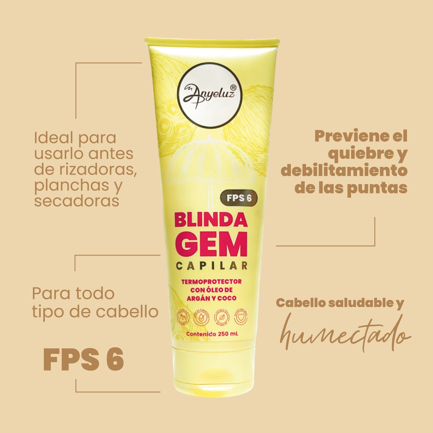 ANYELUZ BLINDAGEM 250ML