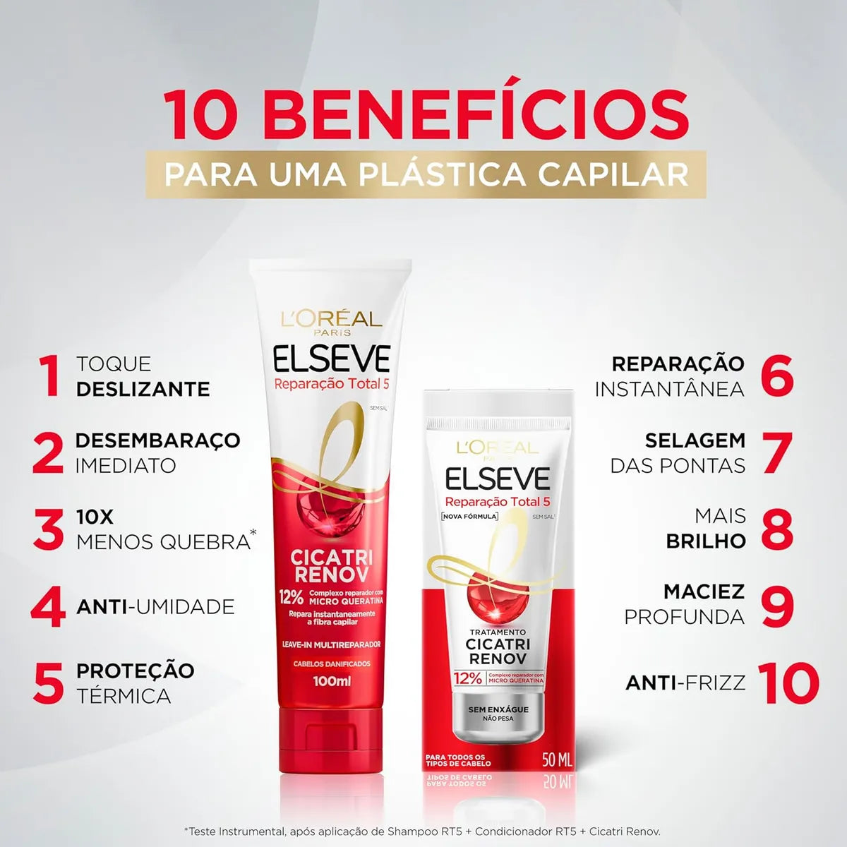 CICATRI RENOV LOREAL 100ML