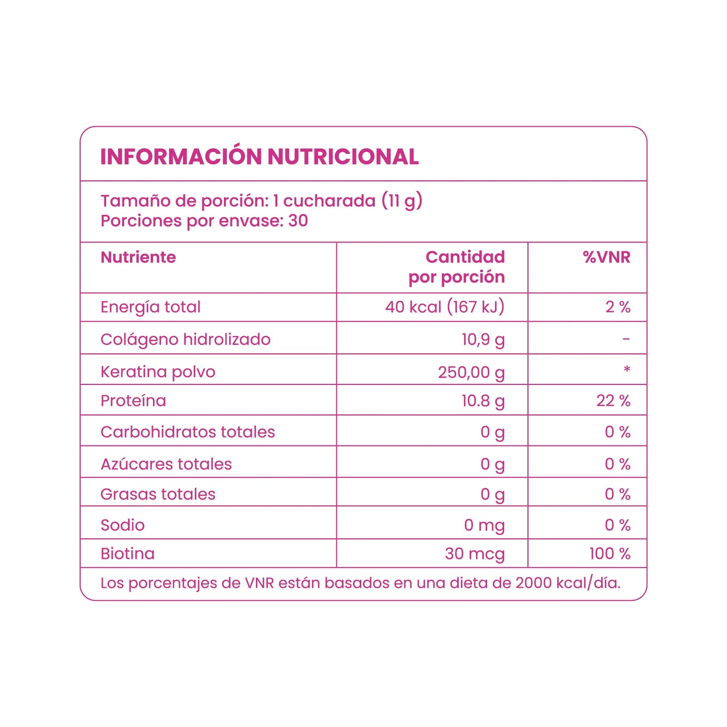 ANYELUZ COLAGENO HIDROLIZADO
